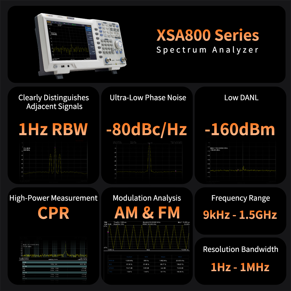 OWON Spectrumanalysator met tr - Spectrum Analyzer Tracking Generator 1.5Ghz recensie en prijs